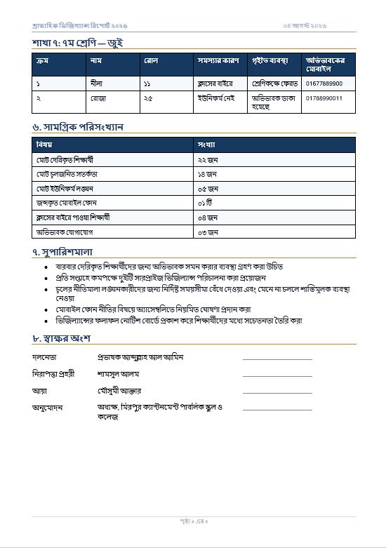 Doc format 4